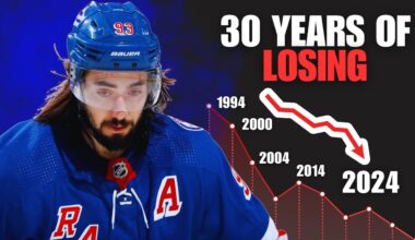 The DOWNFALL Of The New York Rangers