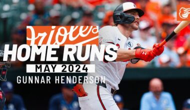 All 8 Gunnar Henderson Home Runs in May | Baltimore Orioles