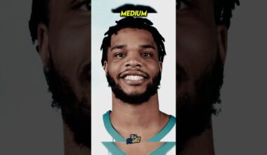 If your a real hornets fan name these players #shorts