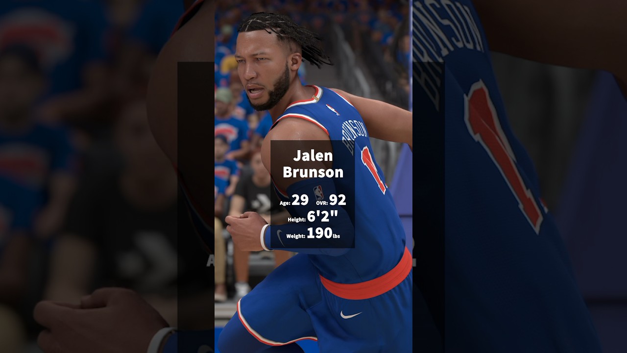 NBA Simulation | Atlanta Hawks vs New York Knicks Game 1 | 2026 ECR1