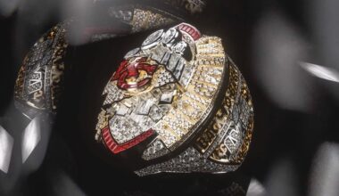 FIRST LOOK: Super Bowl LVIII Championship Ring Unveiling | Kansas City Chiefs