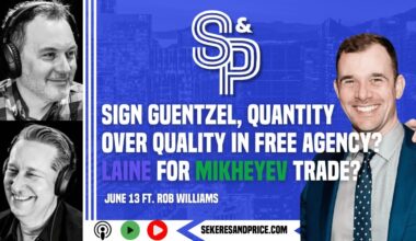 Canucks reporter Rob Williams on team's free agency approach, Guentzel, Mikheyev for Laine trade