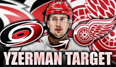 DETROIT RED WINGS PURSUING MARTIN NECAS: STEVE YZERMAN MAKING HIS MOVE? Carolina Hurricanes Rumours