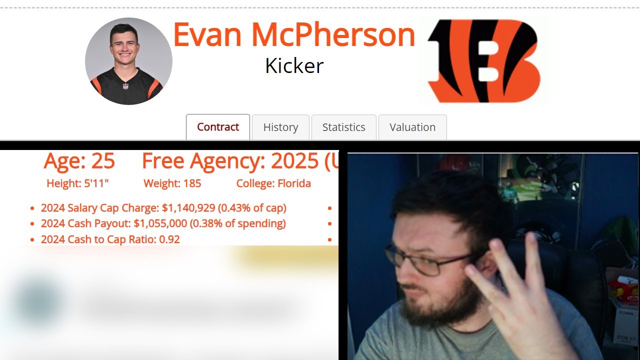 THREE CINCINNATI BENGALS PLAYER WHO WILL RECIEVE A CONTRACT EXTENSION SOMETIME THIS SEASON!!