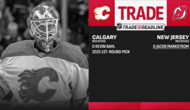G Jacob Markstrom Traded to the New Jersey Devils