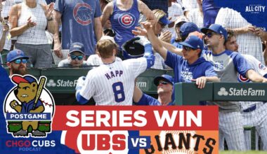 Kyle Hendricks Spins a Gem to Give Chicago Cubs a Series Win | CHGO Cubs POSTGAME Podcast