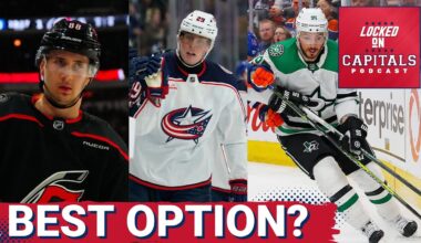 Matt Duchene, Patrik Laine or Martin Necas could be game changers for the Washington Capitals