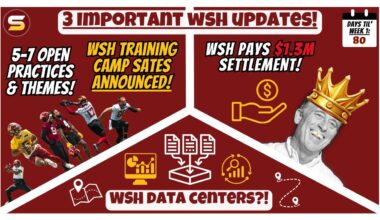 🚨WSH Training Camp Dates OUT! # Open To Public? + WSH Pays $1.3M Settlement! + Ashburn Data Centers?