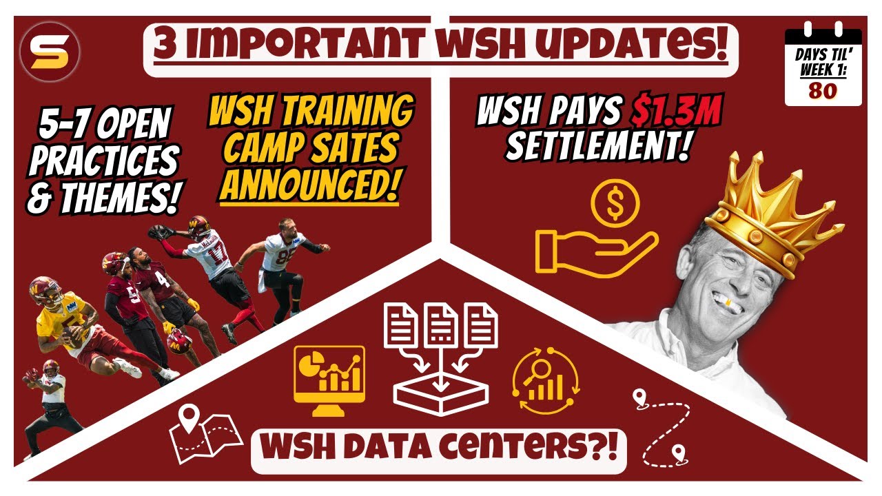 🚨WSH Training Camp Dates OUT! # Open To Public? + WSH Pays $1.3M Settlement! + Ashburn Data Centers?