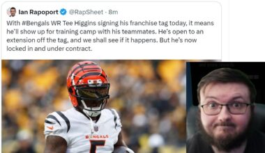 BENGALS FAN REACTS TO TEE HIGGINS OFFICIALLY SIGNING HIS FRANCHISE TAG!!| HE'S OFFICIALLY SIGNED!!