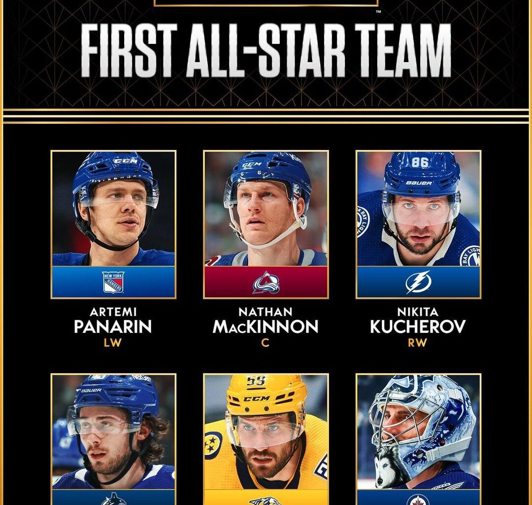 1st and 2nd Team NHL All-Star Teams: