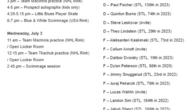 Blues have announced their prospect camp schedule and preliminary roster for July 1-3.