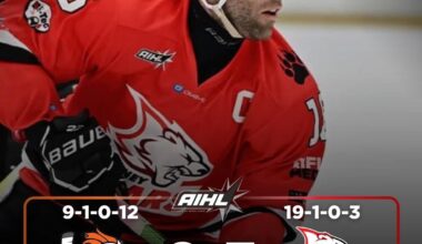 🇦🇺AIHL - Results (30/6/24)