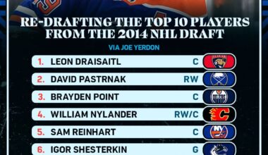 [B/R Open Ice] The entire top 4 of the 2014 NHL Draft are in the 2024 Stanley Cup Final, but what if we re-drafted the top 10 from that year? 🤔