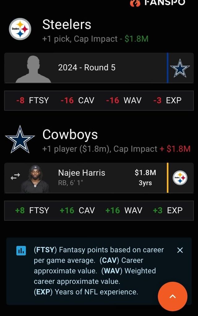 Just two ideas that will come in mind