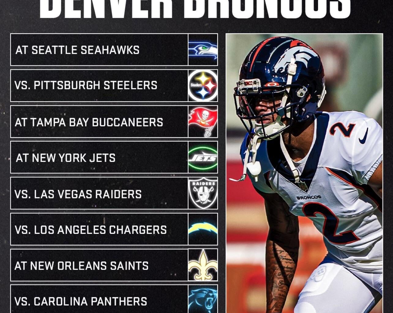 What are we thinking boys?? Let’s do it in the format of; Best Case, Worst Case, Realistic.