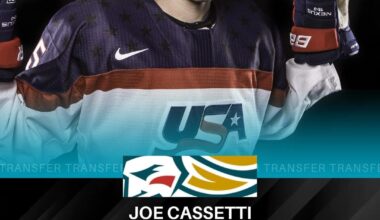 Belfast pickup two Western Michigan Graduates!