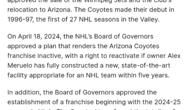 RIP Coyotes Website