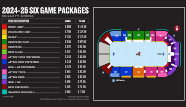 Roadrunners Tickets Prices at Tucson Arena and Mullutt Arena for 2024-25 Season