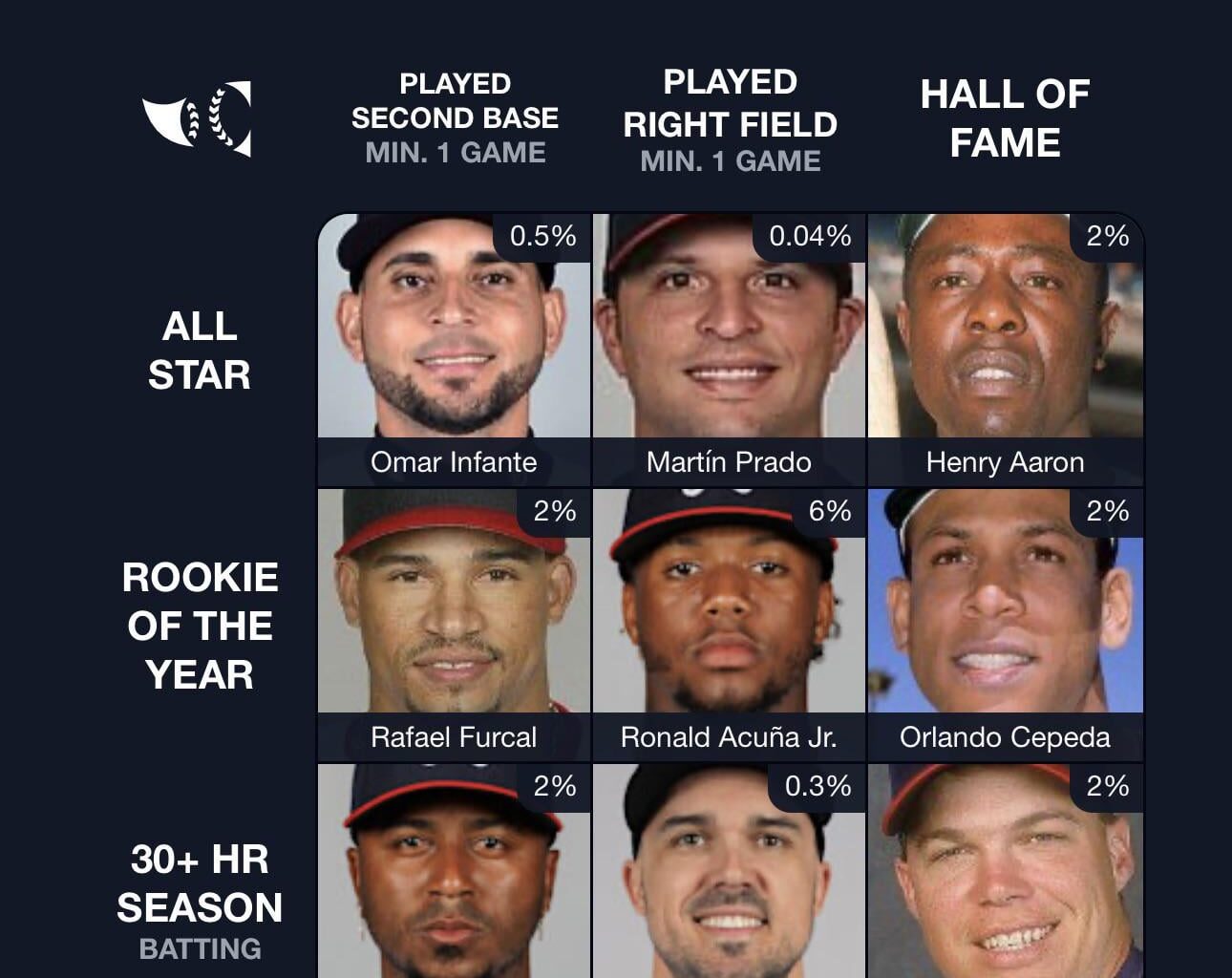 What an IMMACULATE group of men!