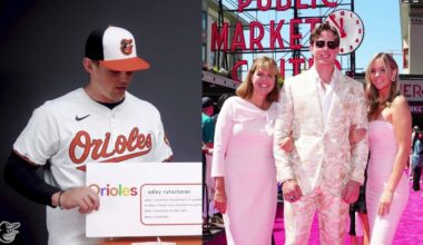 Google Interview with Adley Rutschman | Baltimore Orioles