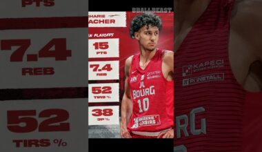 Zaccharie Risacher First Round Pick for Atlanta Hawks 2024 #nba #short #atlantahawks #nbadraft