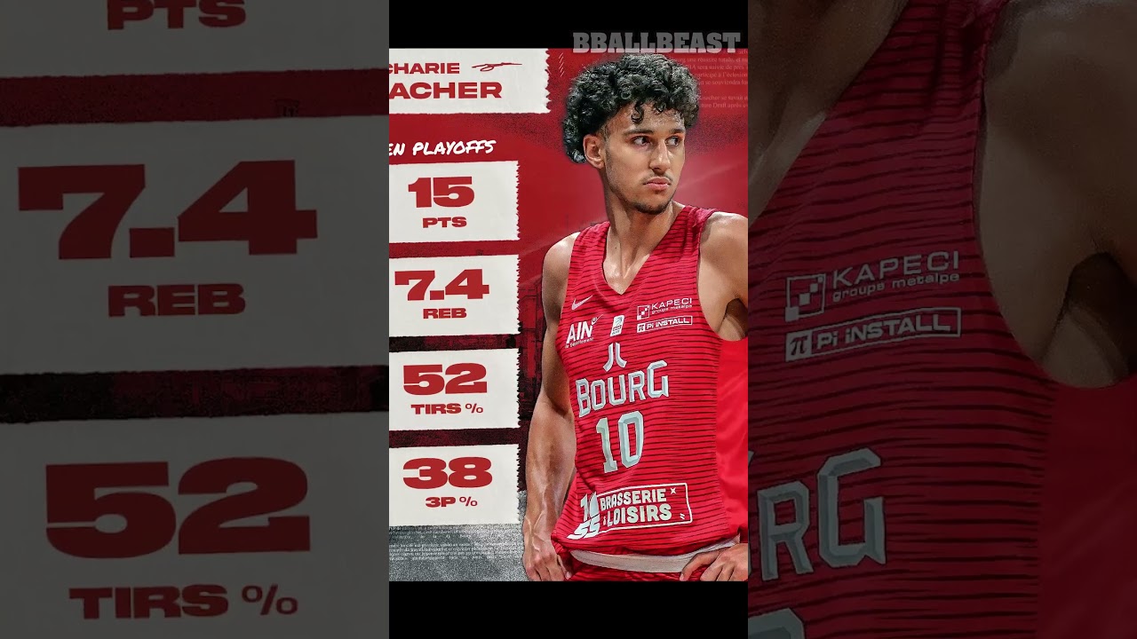 Zaccharie Risacher First Round Pick for Atlanta Hawks 2024 #nba #short #atlantahawks #nbadraft