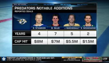 Stamkos, Marchessault part of major FA Splashville from Preds