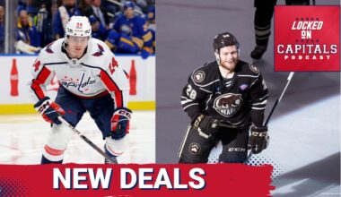 Washington Capitals Secure Key Players with Recent Re-Signings