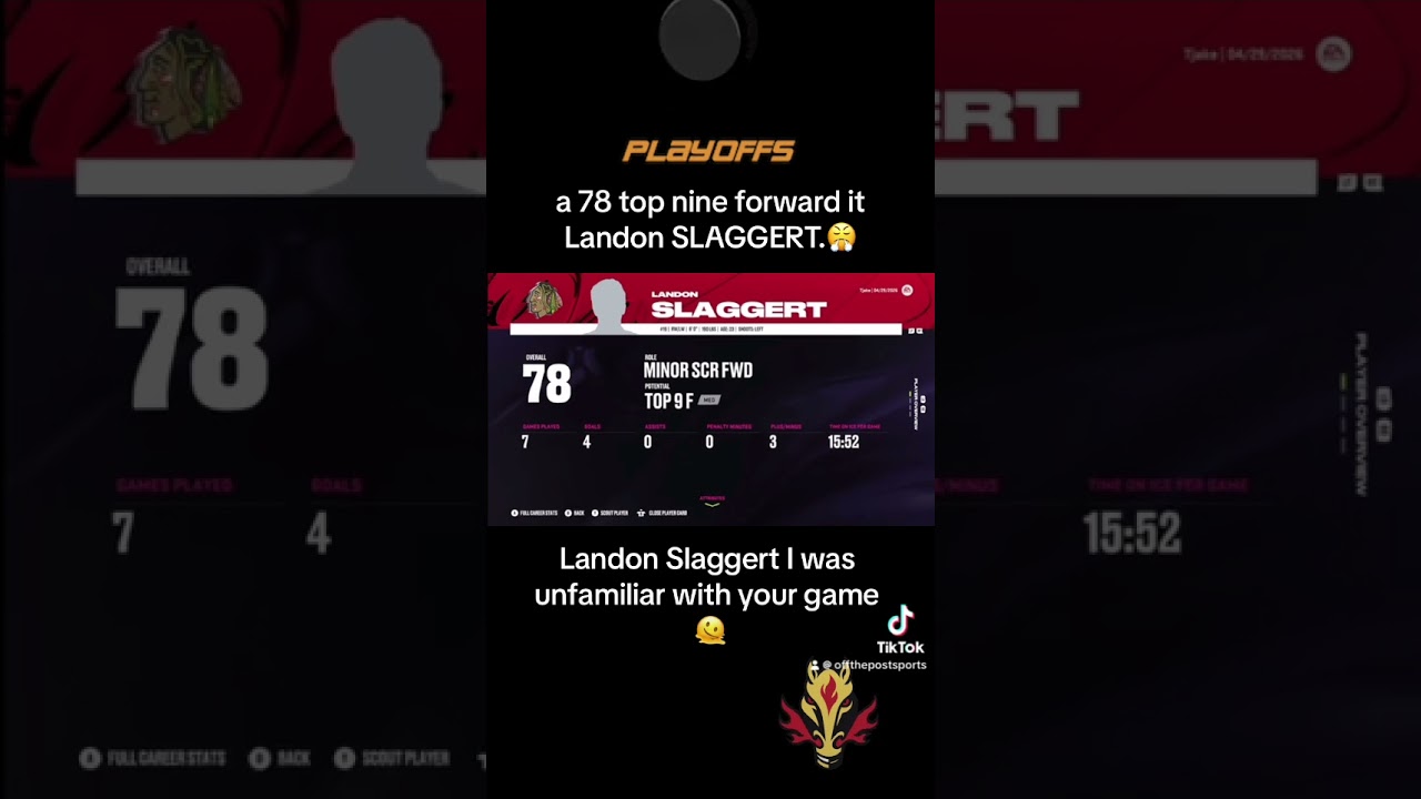 Legend Of Slaggert: A NHL 24 Flames Franchise Mode Story…🫠😂🔥 #nhl24 #hockey #nhl #blackhawks