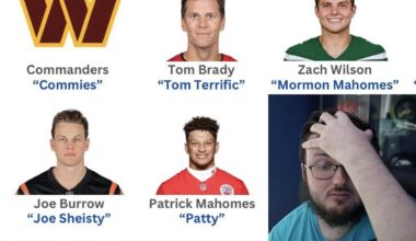 BENGALS FAN REACTS TO DOV KLEIMAN CALLING JOE SHEISTY NICKNAME AN AWFUL NICKNAME!!