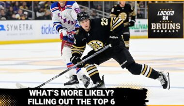 What's More Likely? Filling out the Bruins' Top 6 with Fabian Lysell OR another signing OR via trade