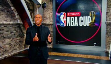 2024 NBA Cup Group Reveal 👀 | NBA Today