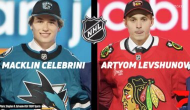 Macklin Celebrini And Artyom Levshunov Sign NHL Contracts With San Jose and Chicago