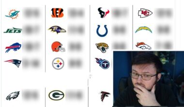 BENGALS FAN REACTS TO FOX SPORTS PREDICTING THE BENGALS WILL WIN THE AFC NORTH......................