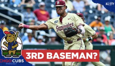 Is Cam Smith the Chicago Cubs 3rd baseman of the future? | CHGO Cubs Podcast