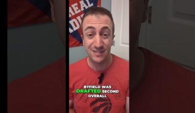 LA Kings Re-Sign Byfield: Securing the Future with a 5-Year Extension #nhl #kings #shorts #hockey