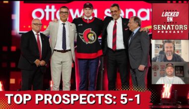 Top-10 Ottawa Senators Prospects, Part II | Summer 2024