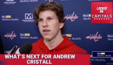 The Future of Andrew Cristall, Jakob Chychrun's Trade, and Braden Holtby's Career with the  Capitals