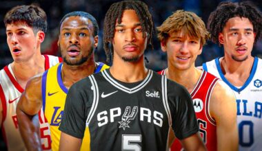 NBA Summer League 2024 is CRAZY Stacked !! 🔥 Highlights