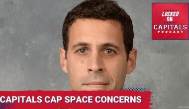 The Washington Capitals Salary Cap Concerns. Outlook for Ilya Protas and Brett Hylund