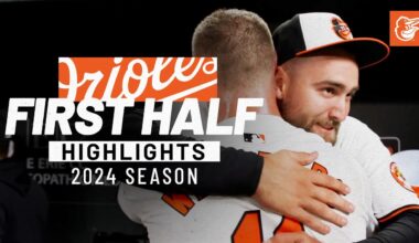 2024 First Half Highlights | Baltimore Orioles