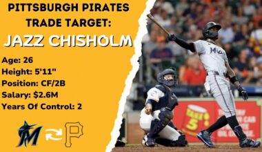 Pittsburgh Pirates 2024 MLB Trade Targets: Jazz Chisholm Jr.