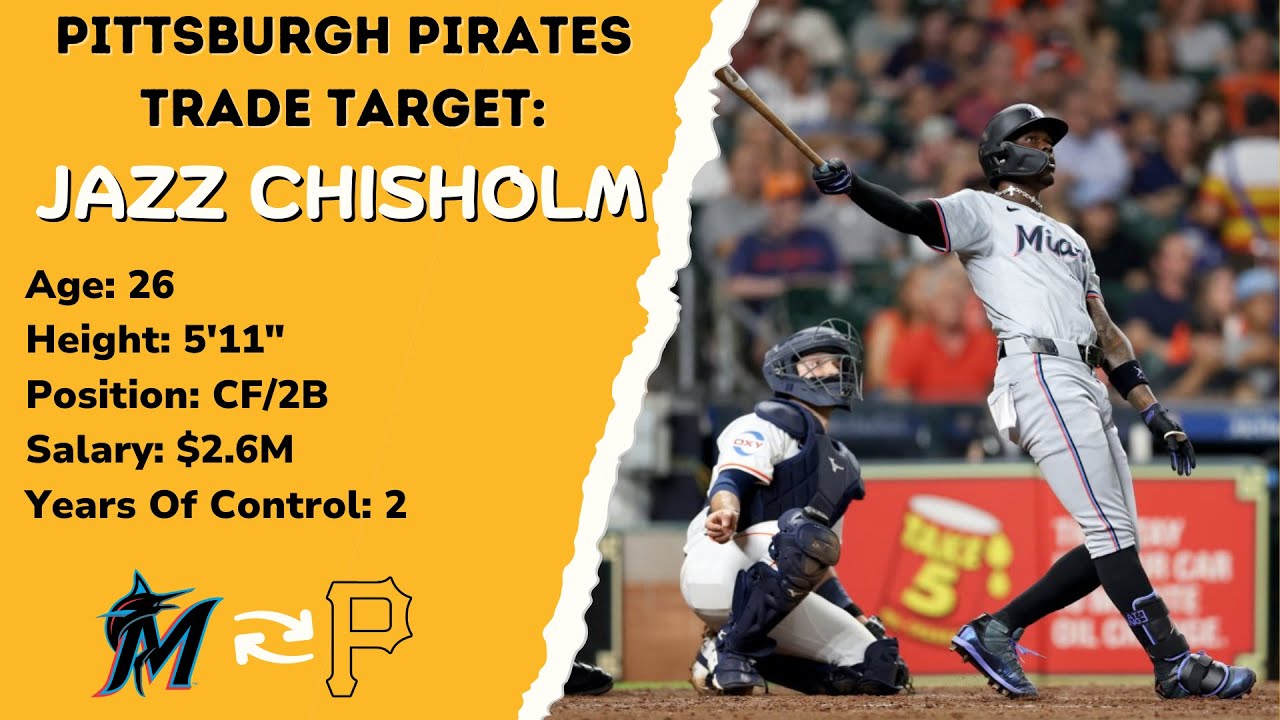 Pittsburgh Pirates 2024 MLB Trade Targets: Jazz Chisholm Jr.