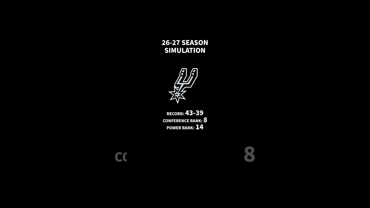 2027 playoff first round. Introducing the San Antonio Spurs roster.