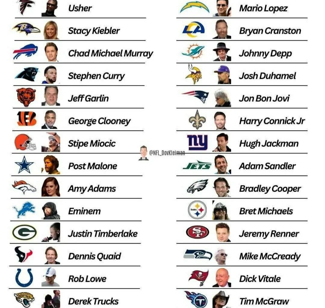 The Bengals have George Clooney on a lifetime contract 😎