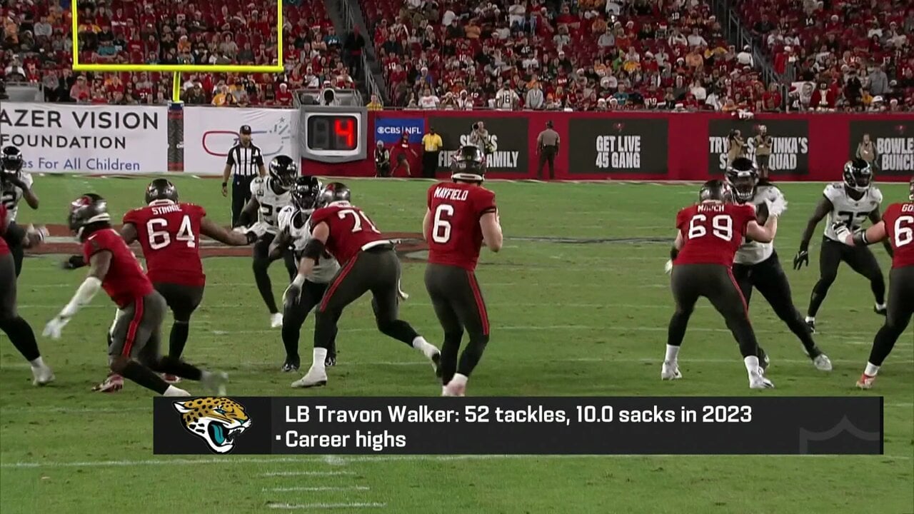[Ian Rapoport] From The Insiders on @NFLNetwork: Asked for one player who could make the leap for the #Jaguars this season, CB Tyson Campbell quickly comes to mind. A player to build around.