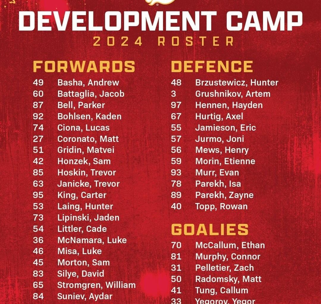 Flames Development Camp 2024 Roster