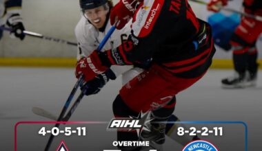 AIHL (🇦🇺) results - 6/7/24