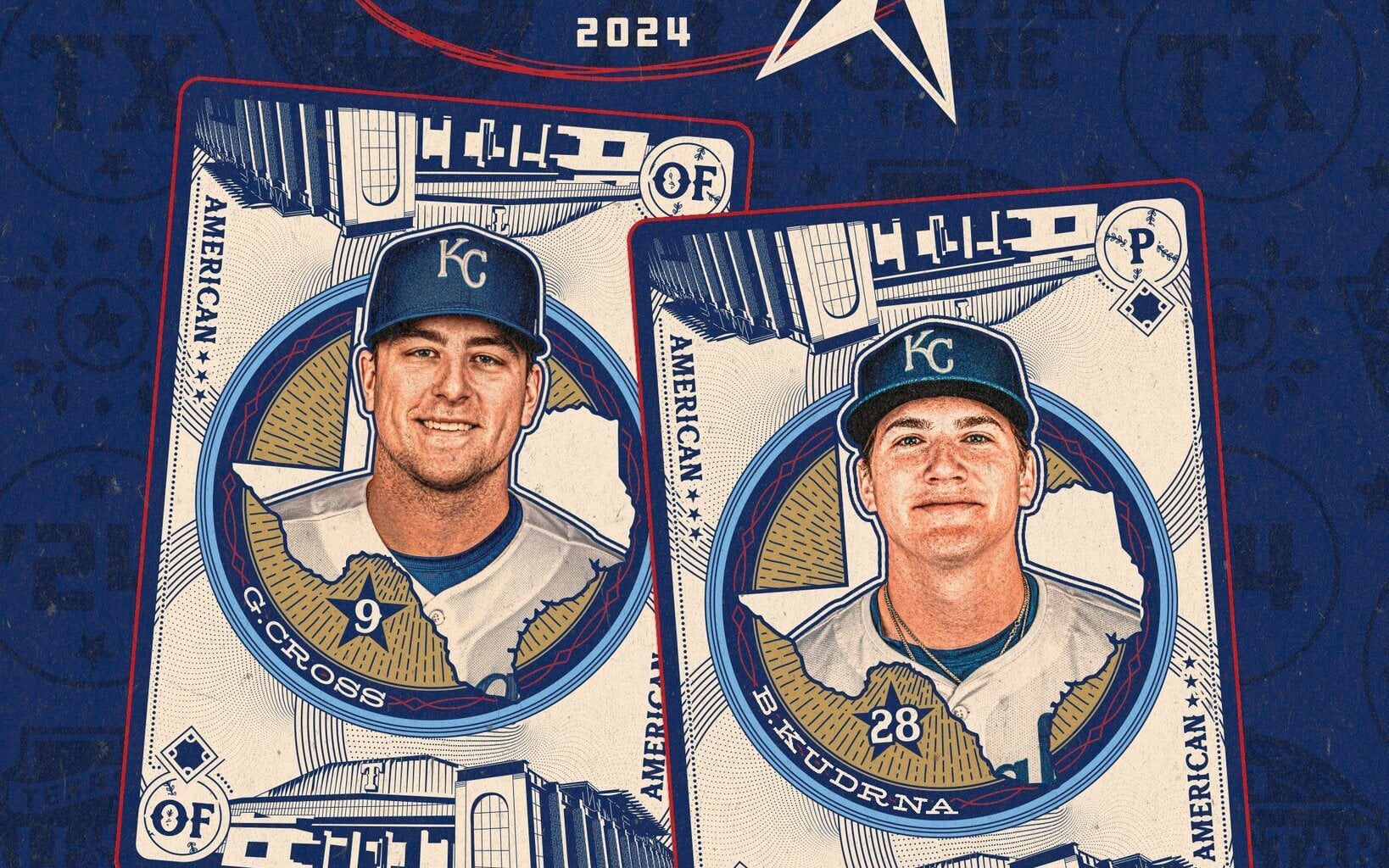 Congratulations to Gavin Cross and Ben Kudrna, who have been selected to represent the Royals in the 2024 All-Star Futures Game!
